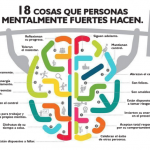 ¿ Qué hacen personas mentalmente fuertes ?